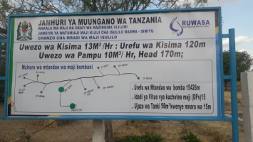 Taarifa za Kisima na Mtandao wa Maji katika kijiji cha Isulilo Wilaya ya Maswa, Simiyu